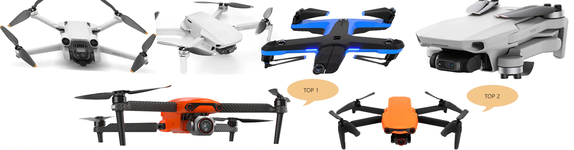 DRONE
