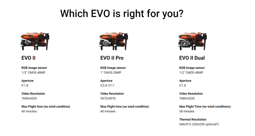 evo2 8k 6k