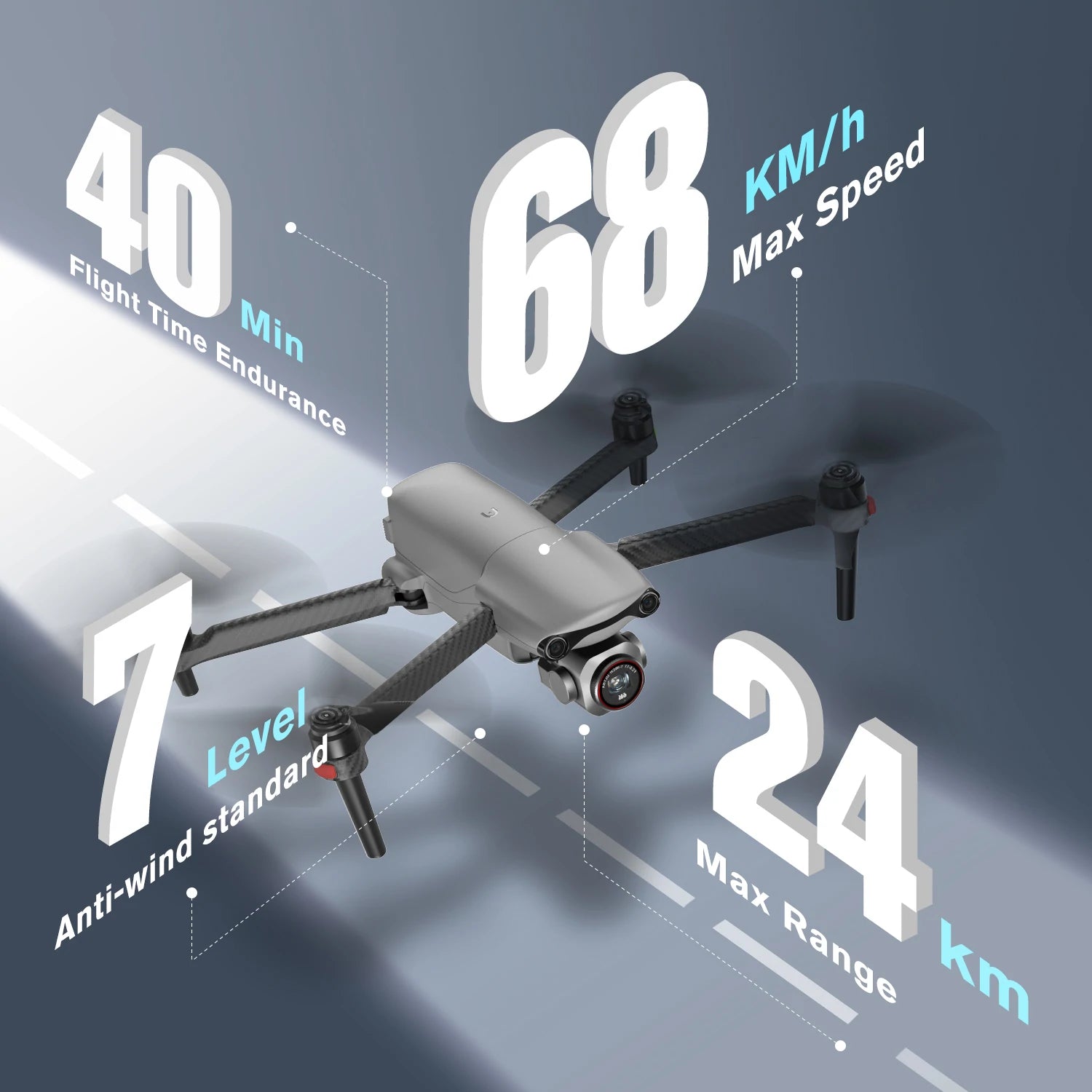 EVO Lite drone